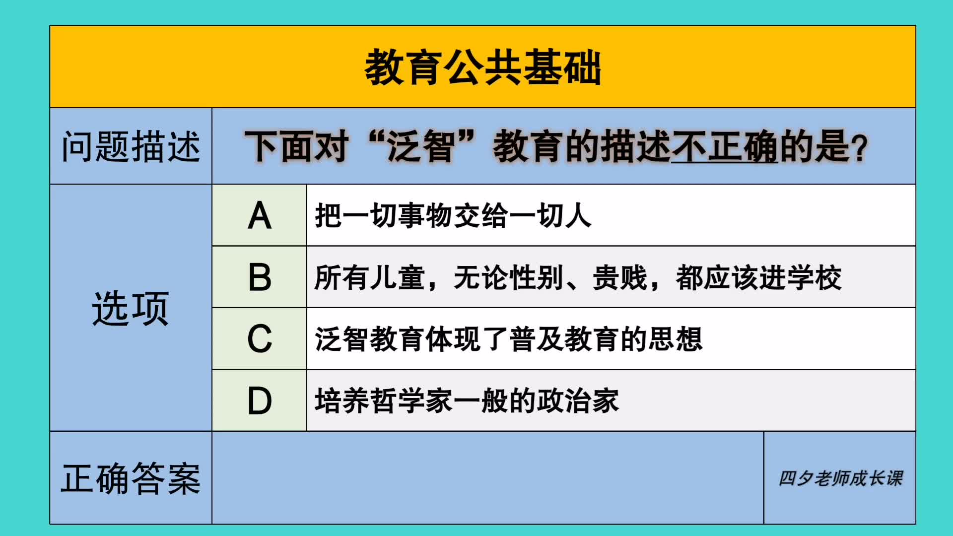 教育公共基础:下面对泛智教育的描述,不正确的是?哔哩哔哩bilibili