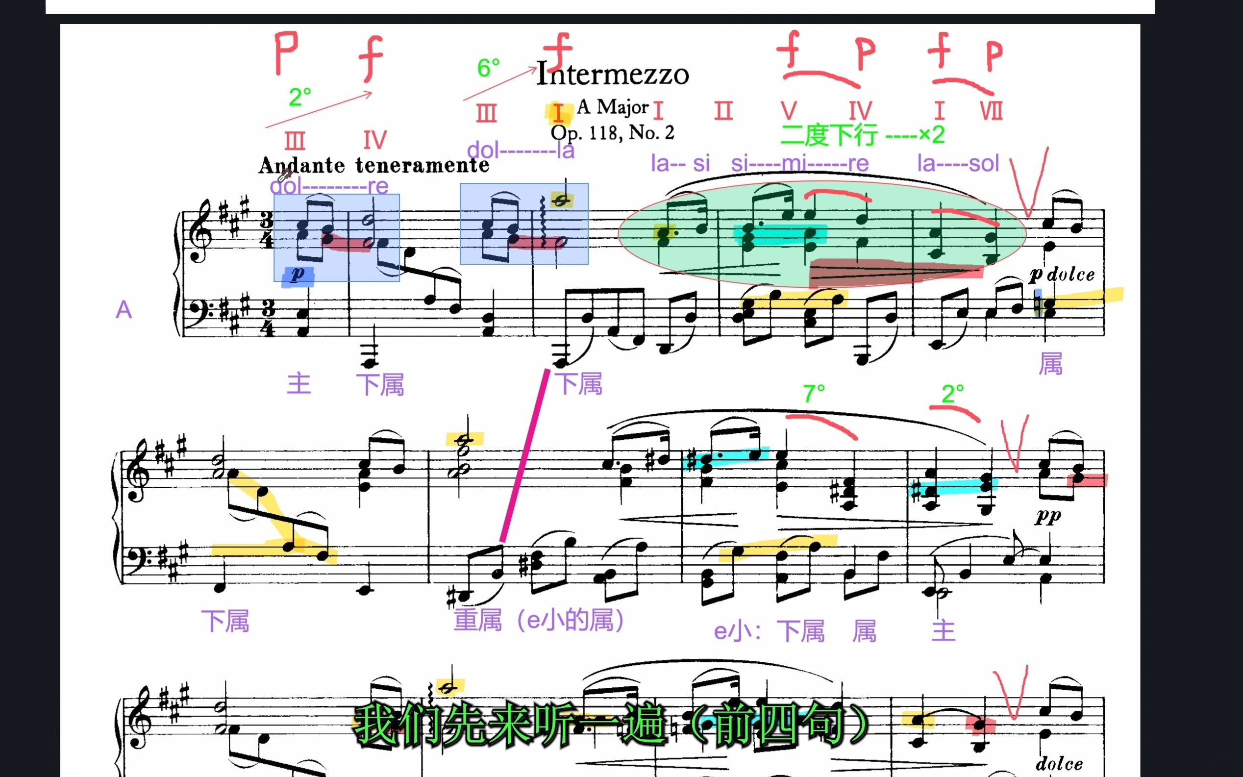 [图]作曲旋律勃拉姆斯118.2隐藏的爱-克拉拉。对比莫扎特四十交响曲、格里格春天、肖邦e小调前奏曲。作曲分析旋律主题