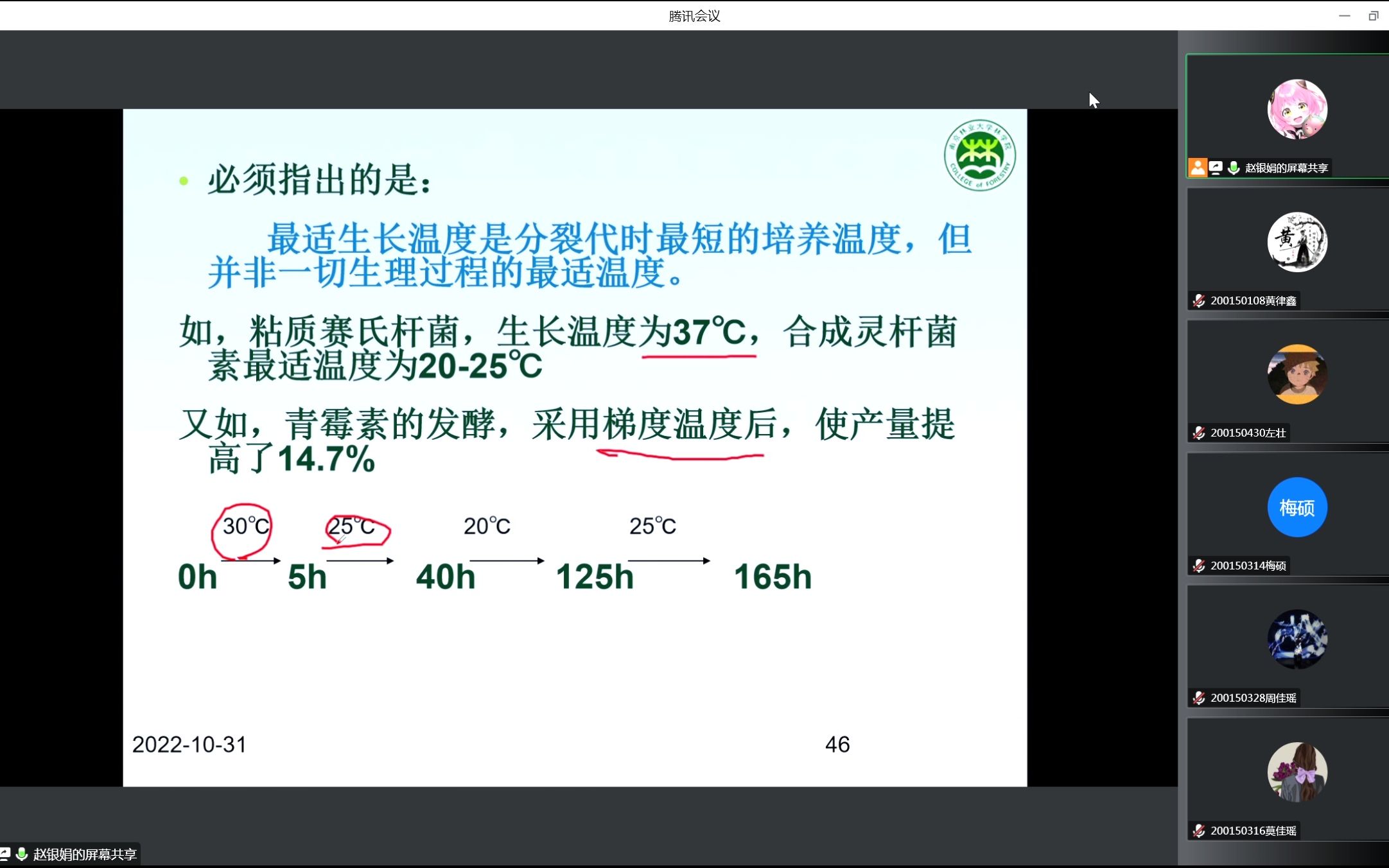 腾讯会议 20221031 112107微生物学哔哩哔哩bilibili