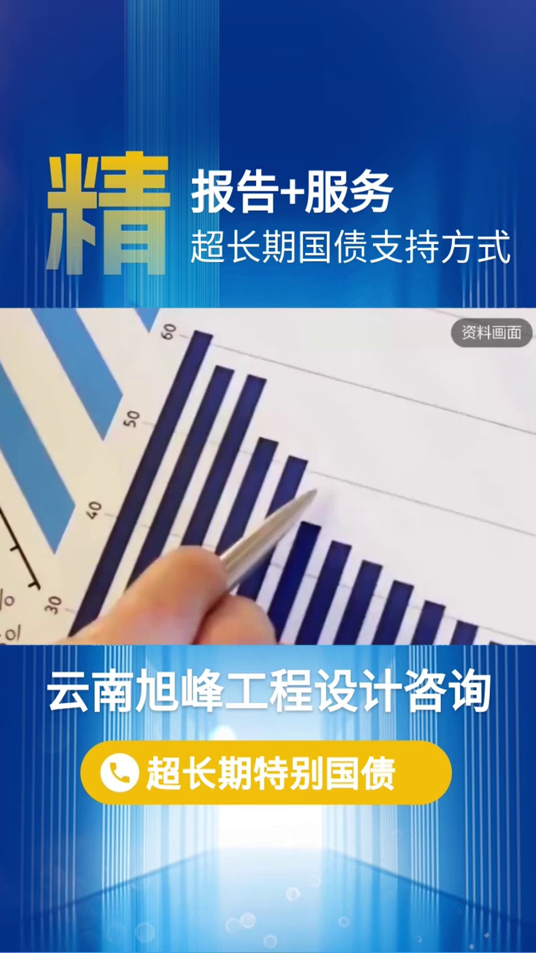 昆明超长期国债申报,云南超长期国债申请,云南项目建议书申报,云南超长期国债编写,昆明超长期国债撰写哔哩哔哩bilibili