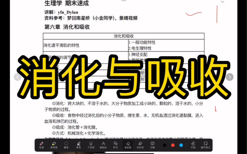 消化与吸收(胃的消化、运动、胃液;小肠、大肠的消化、胰液等)【生理学期末速成7】哔哩哔哩bilibili