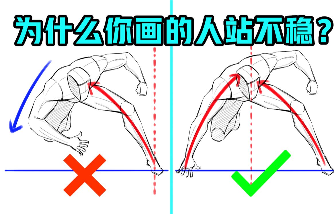 人物歪歪扭扭站不稳?新手一定要知道的人体重心线!【绘画学习|板绘教程|零基础|画画技巧入门】哔哩哔哩bilibili