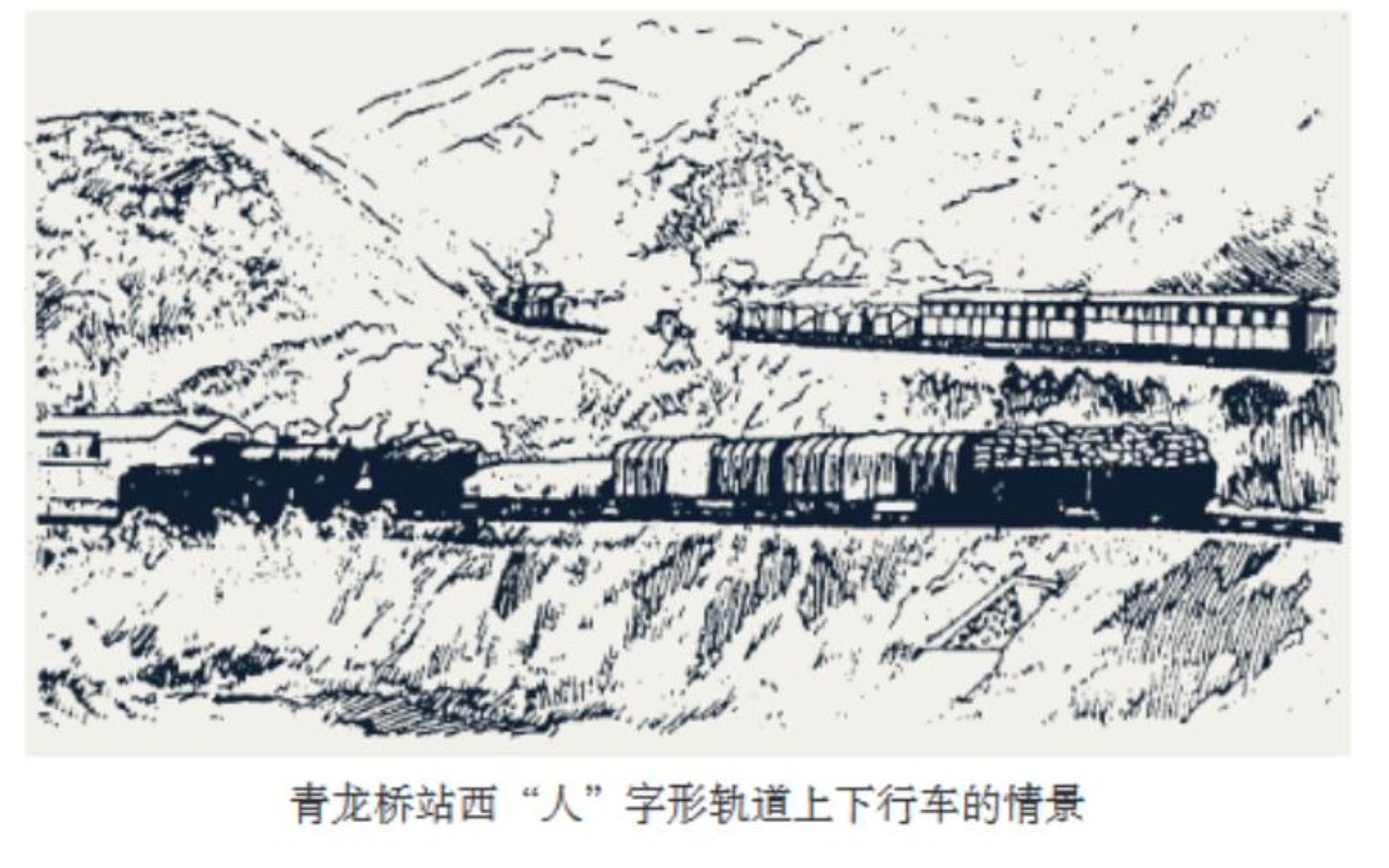 初中历史课本插图出处——青龙桥站西"人"字形轨道上下行车的情景