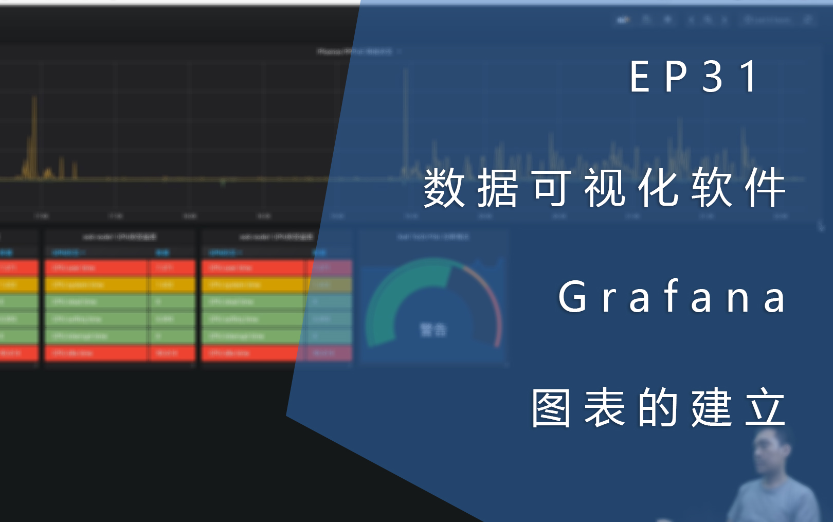 EP31  数据可视化软件Grafana图表的建立哔哩哔哩bilibili