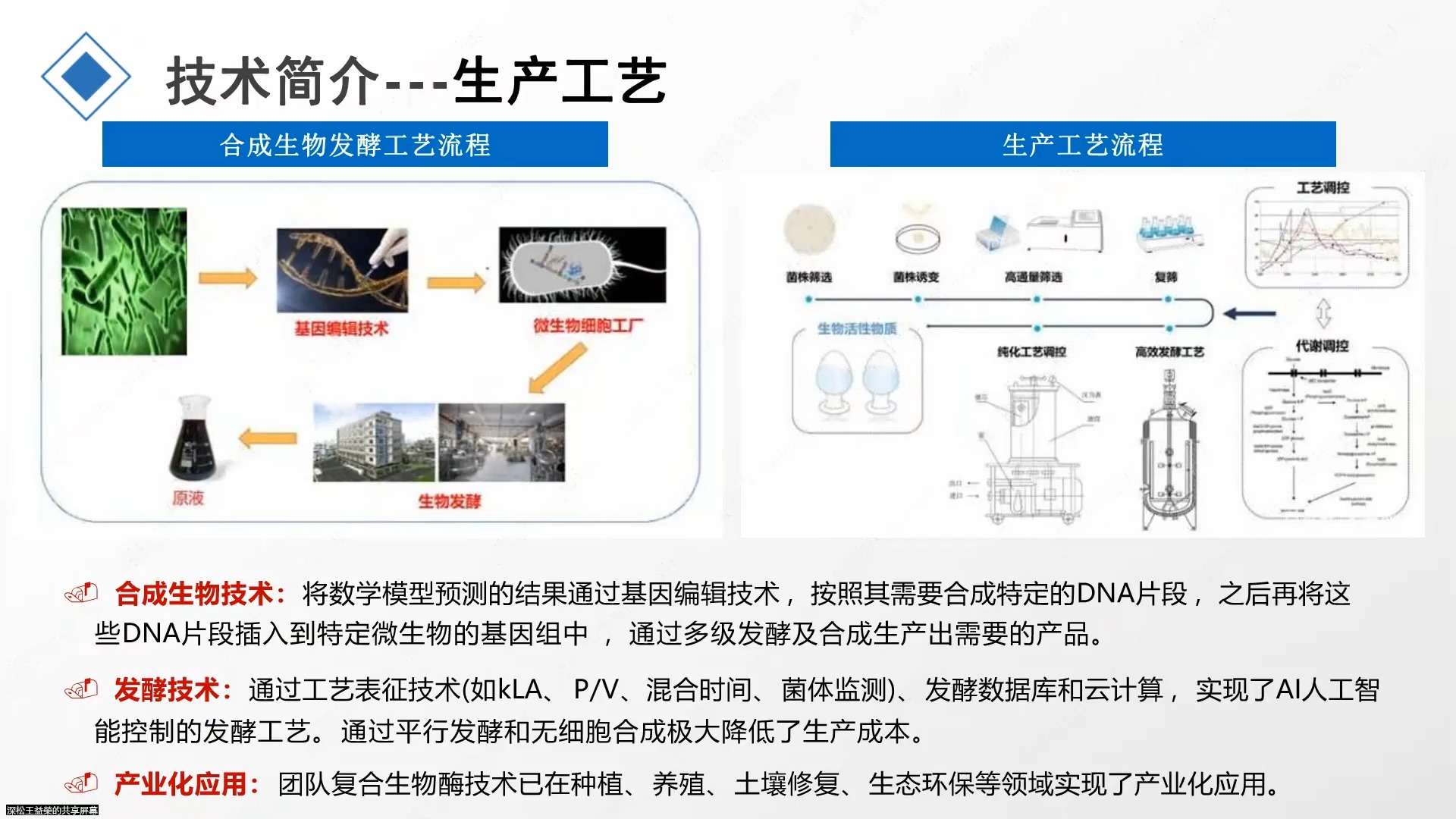 农业免费公开课:合成生物学助农(3)合成生物学的产品成分哔哩哔哩bilibili