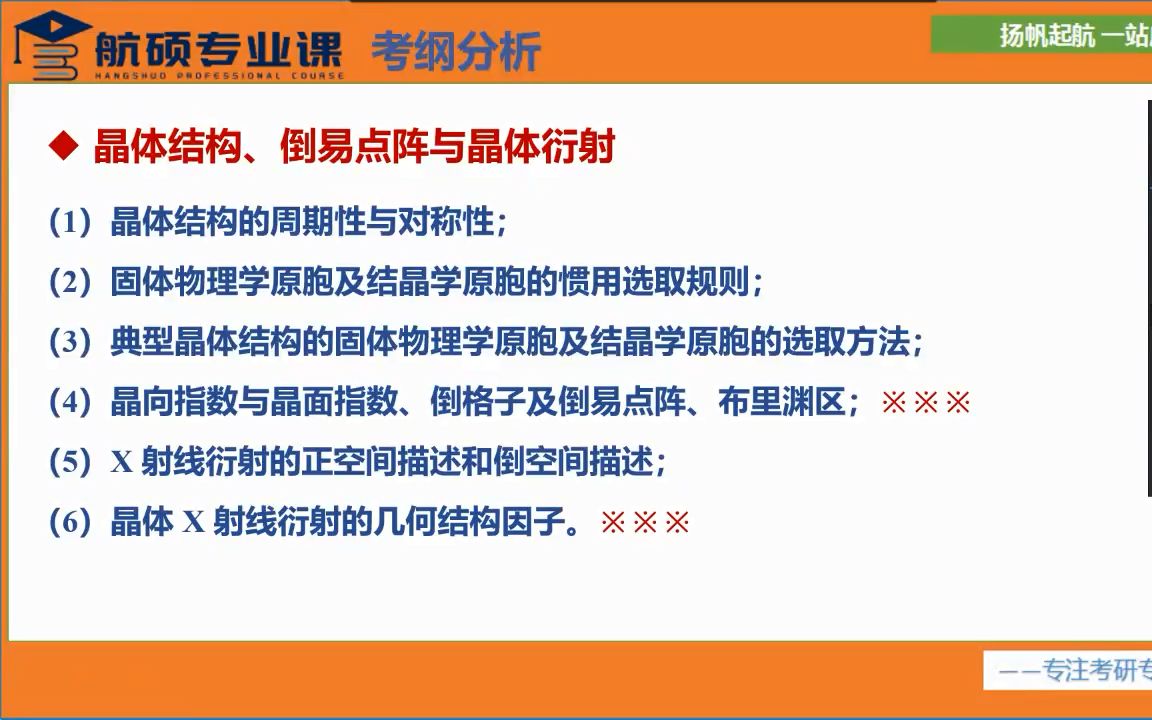 [图]22电子科技大学固体物理考研晶体结构第一讲（电子科大固体物理考研）考研初始备考-航硕专业课