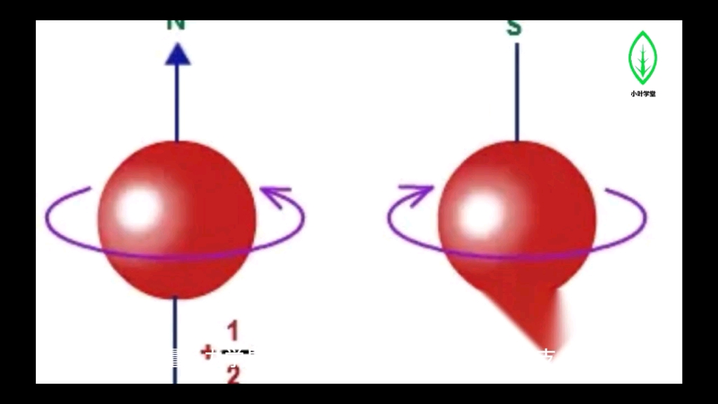 [图]BBC纪录片《量子力学揭秘》高清免费分享