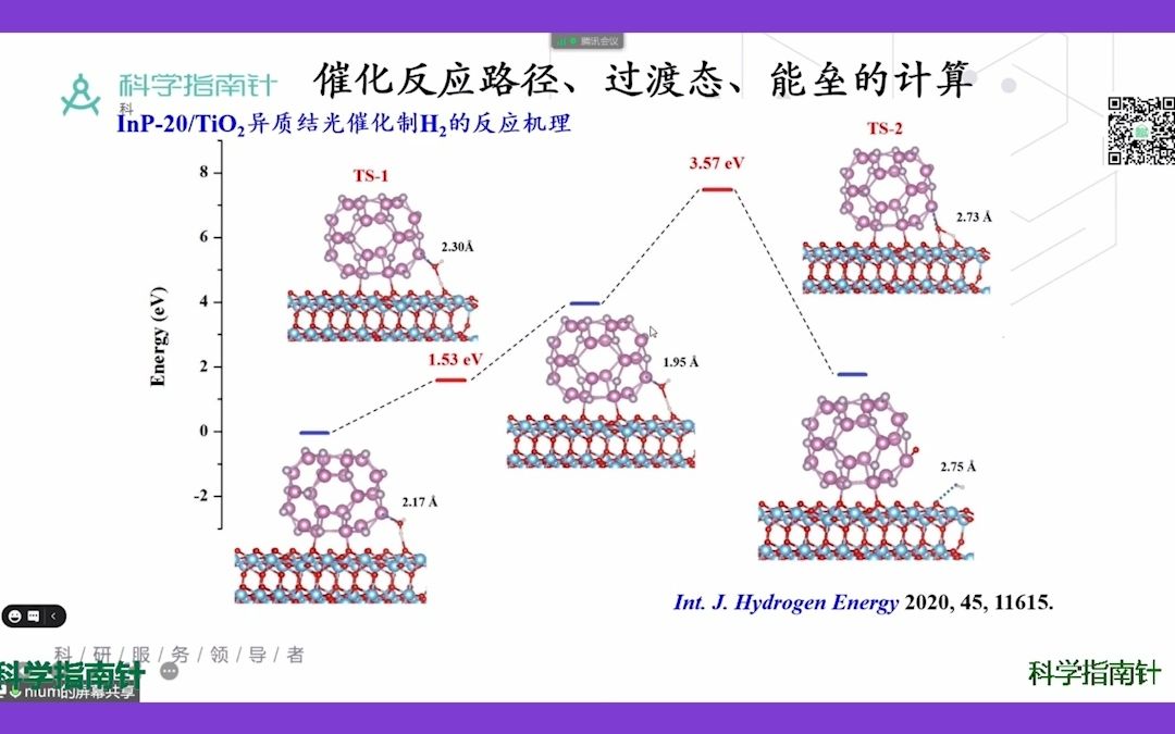 【电子结构计算—催化材料中的应用(四)】InP量子点的热力学稳定性、InP20/TiO2异质结的电子结构计算分析哔哩哔哩bilibili