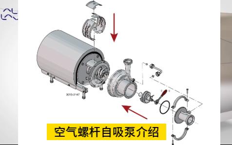 空气螺杆自吸泵介绍哔哩哔哩bilibili