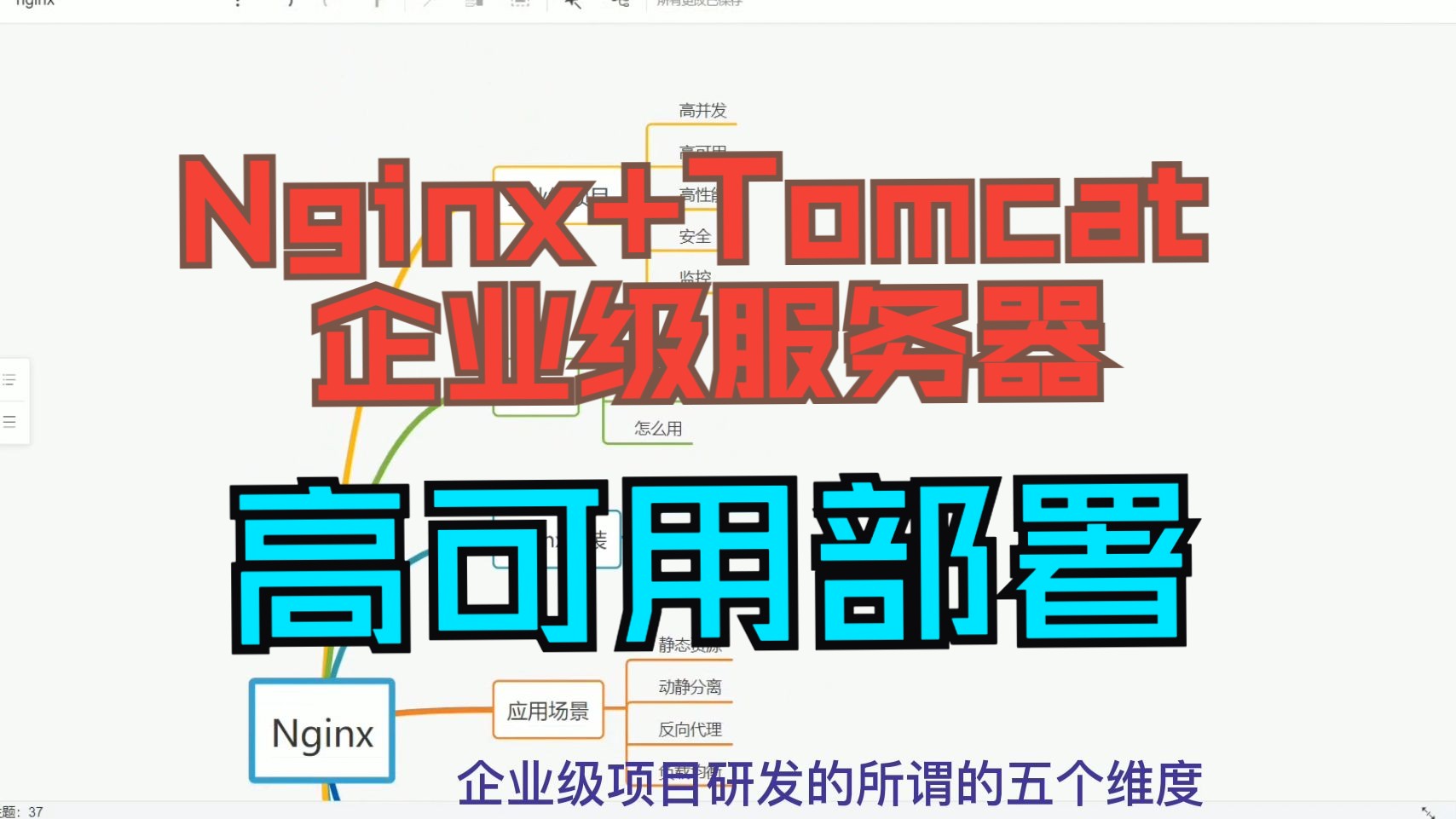 Nginx+Tomcat企业级服务器高可用部署哔哩哔哩bilibili