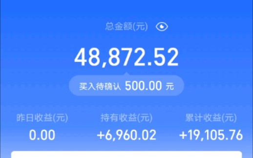 新手怎么投资基金呢?让我来告诉你.哔哩哔哩bilibili