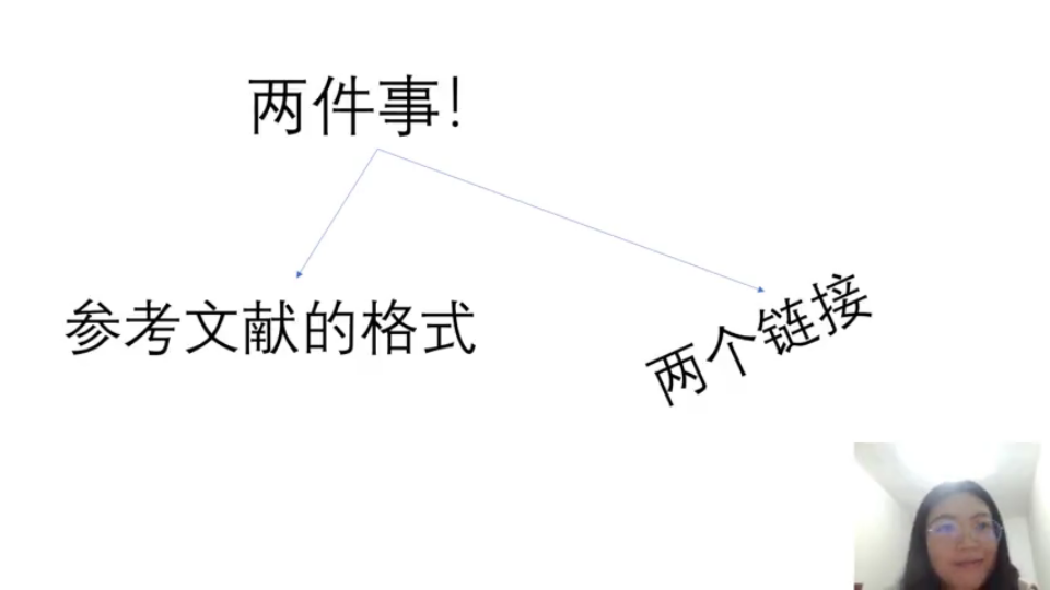 参考文献引用格式重发哔哩哔哩bilibili