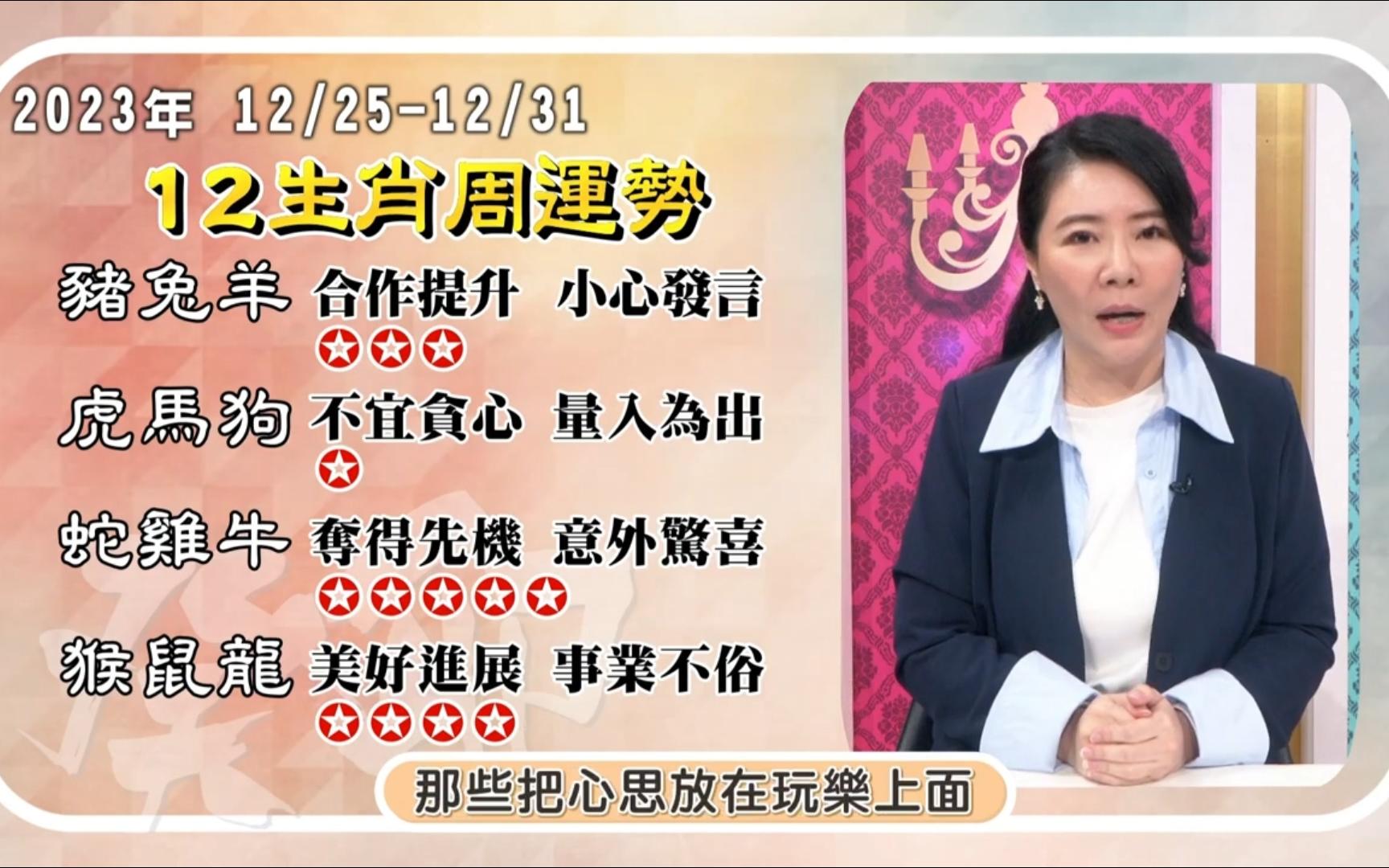 【命运好好玩_每周运势_1225~1231生肖运势】圣诞佳节意外得财!