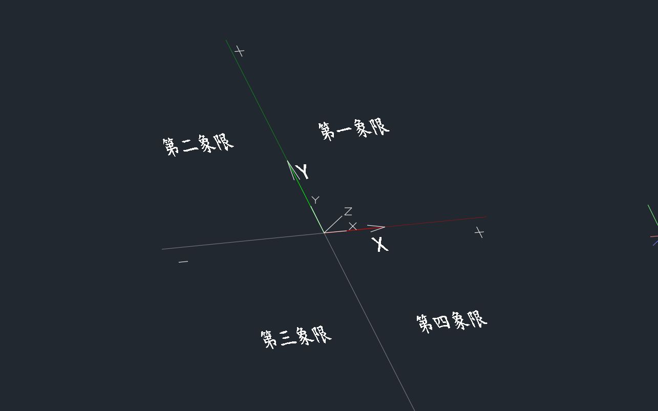 第17课充分理解三个点确定UCS01CAD三维实体和曲面建模视频教程忠明的CAD课哔哩哔哩bilibili