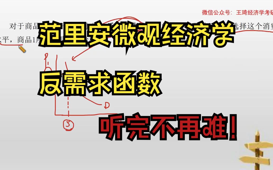 范里安微观经济学系列知识点22:反需求函数哔哩哔哩bilibili