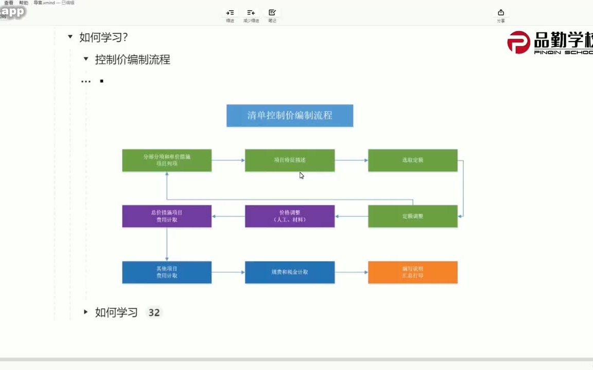 土建实战清单计价实操课程(四川20定额)哔哩哔哩bilibili