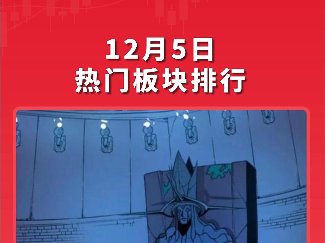 12月5日热门板块排行哔哩哔哩bilibili