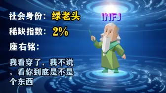 Download Video: INFJ 早已识破你的小伎俩！