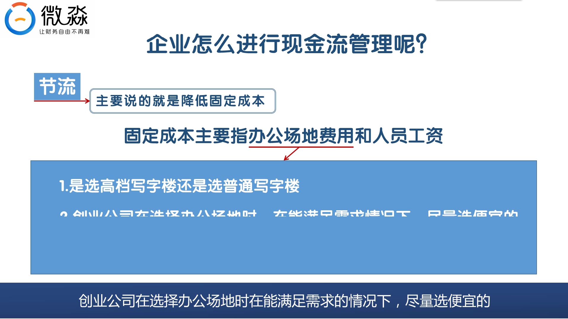 [图]【企业分析】强大企业模型——现金流