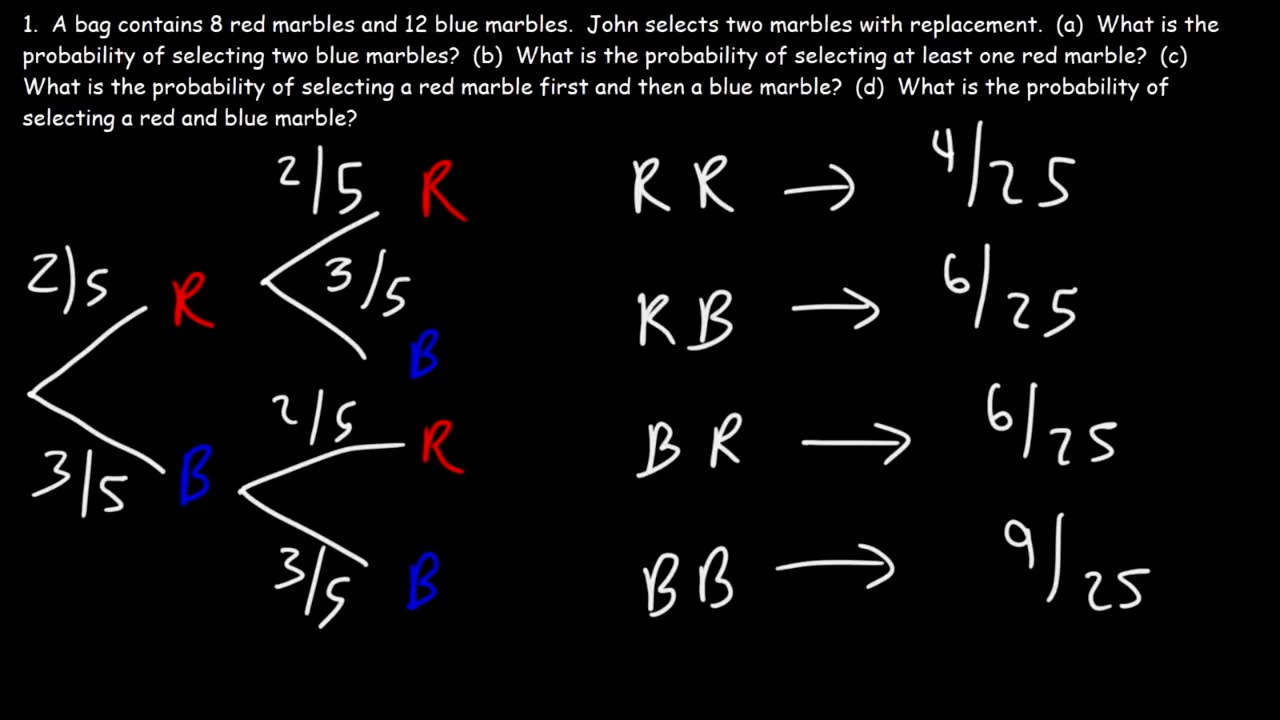 probability tree diagrams