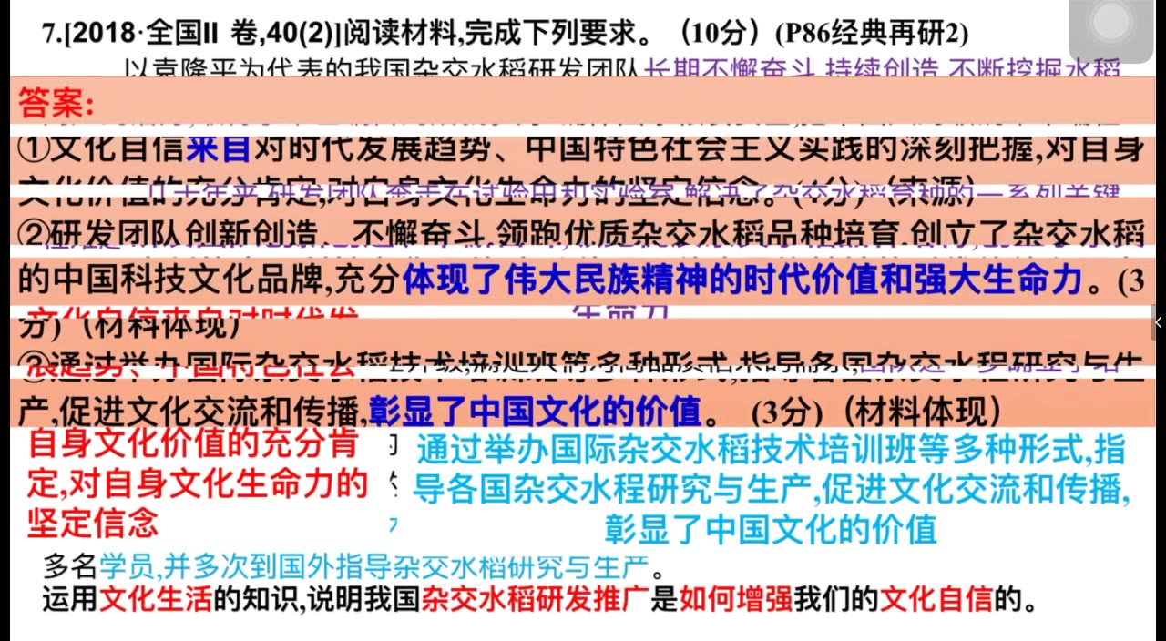 [图]文化自信主观题解法（余小容老师）