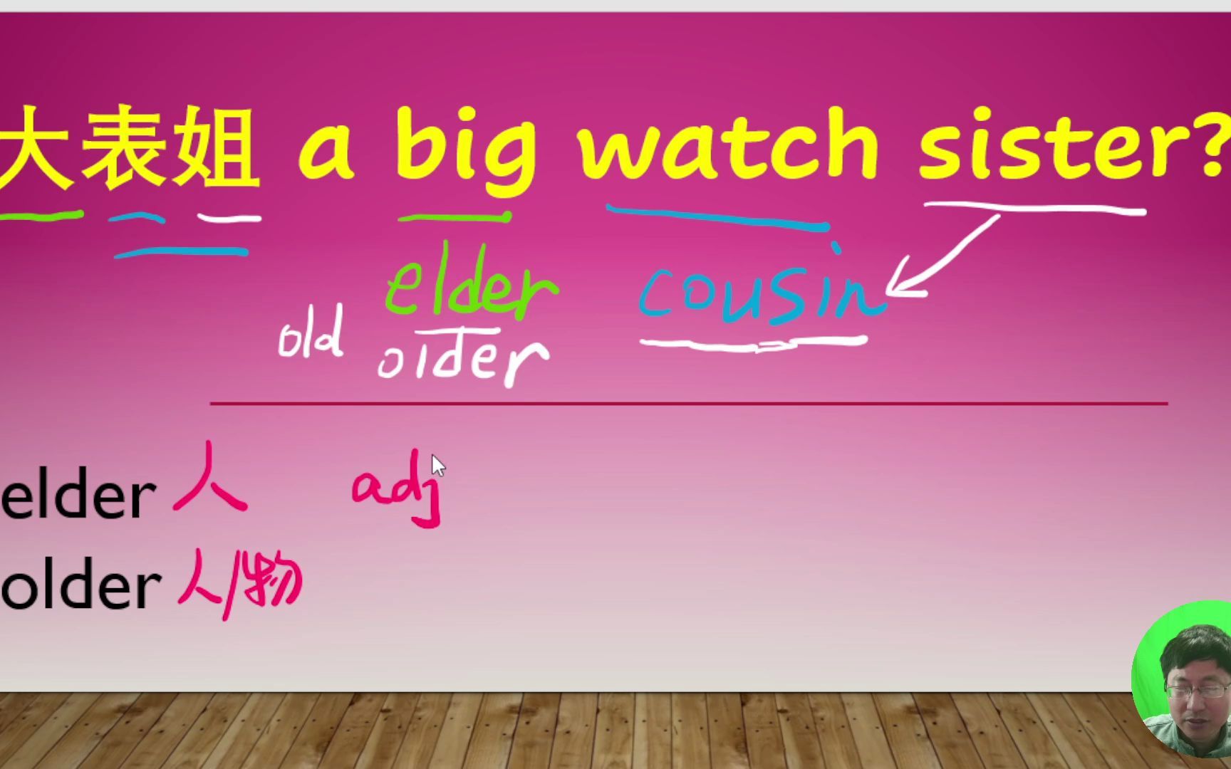 大表姐a big watch sister翻译可以吗?elder,older的区别是什么哔哩哔哩bilibili