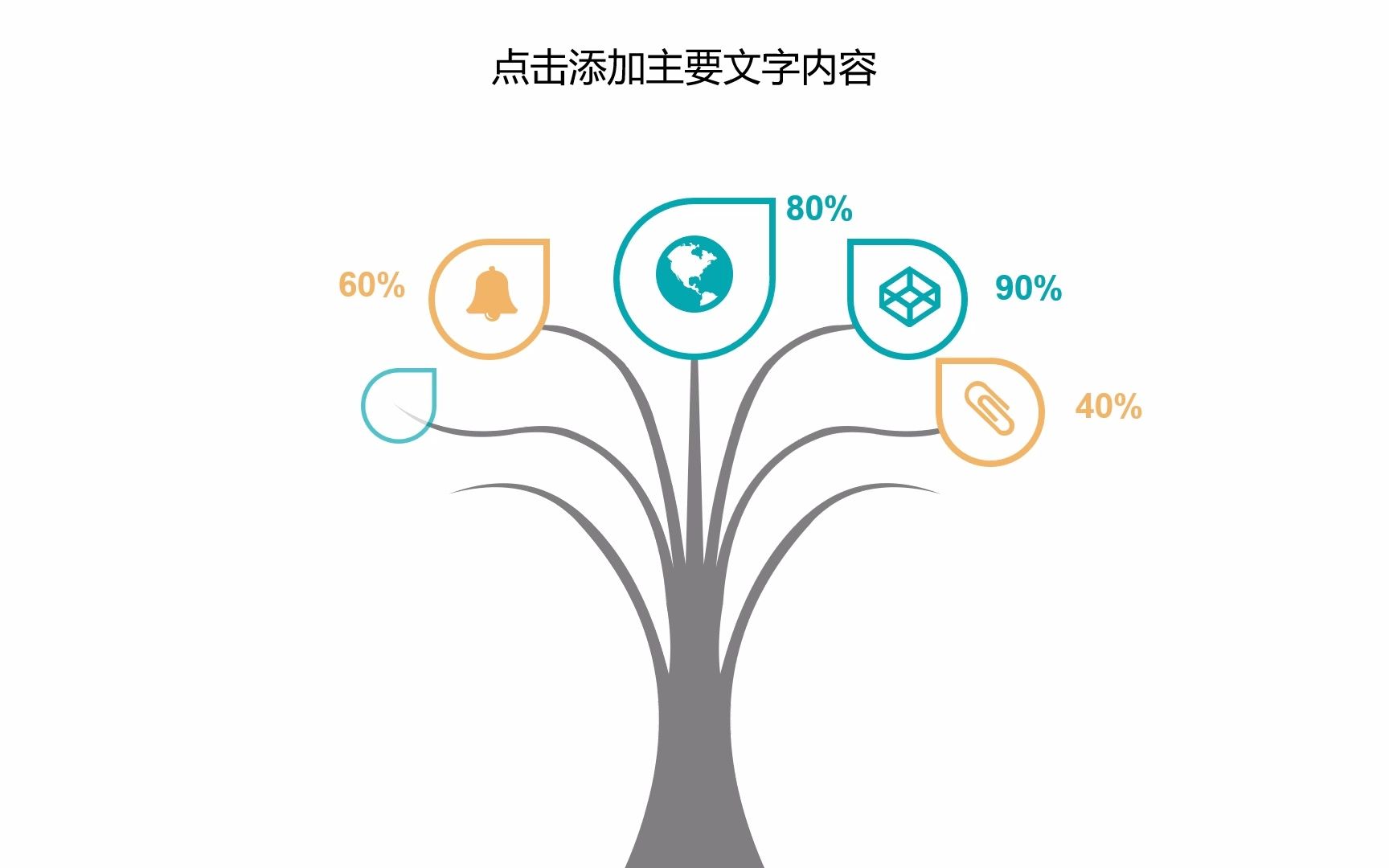 商务通用可视化信息PPT图表哔哩哔哩bilibili