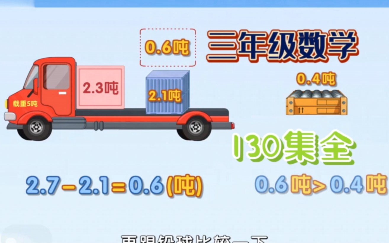 [图]【130集】趣味动画学小学三年级数学——《小数加减法解决问题》