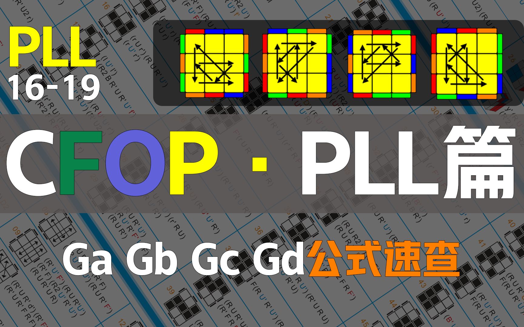 換公式速查 | cfop·pll篇 | 三階進階高級玩法 | 三階魔方突破20秒