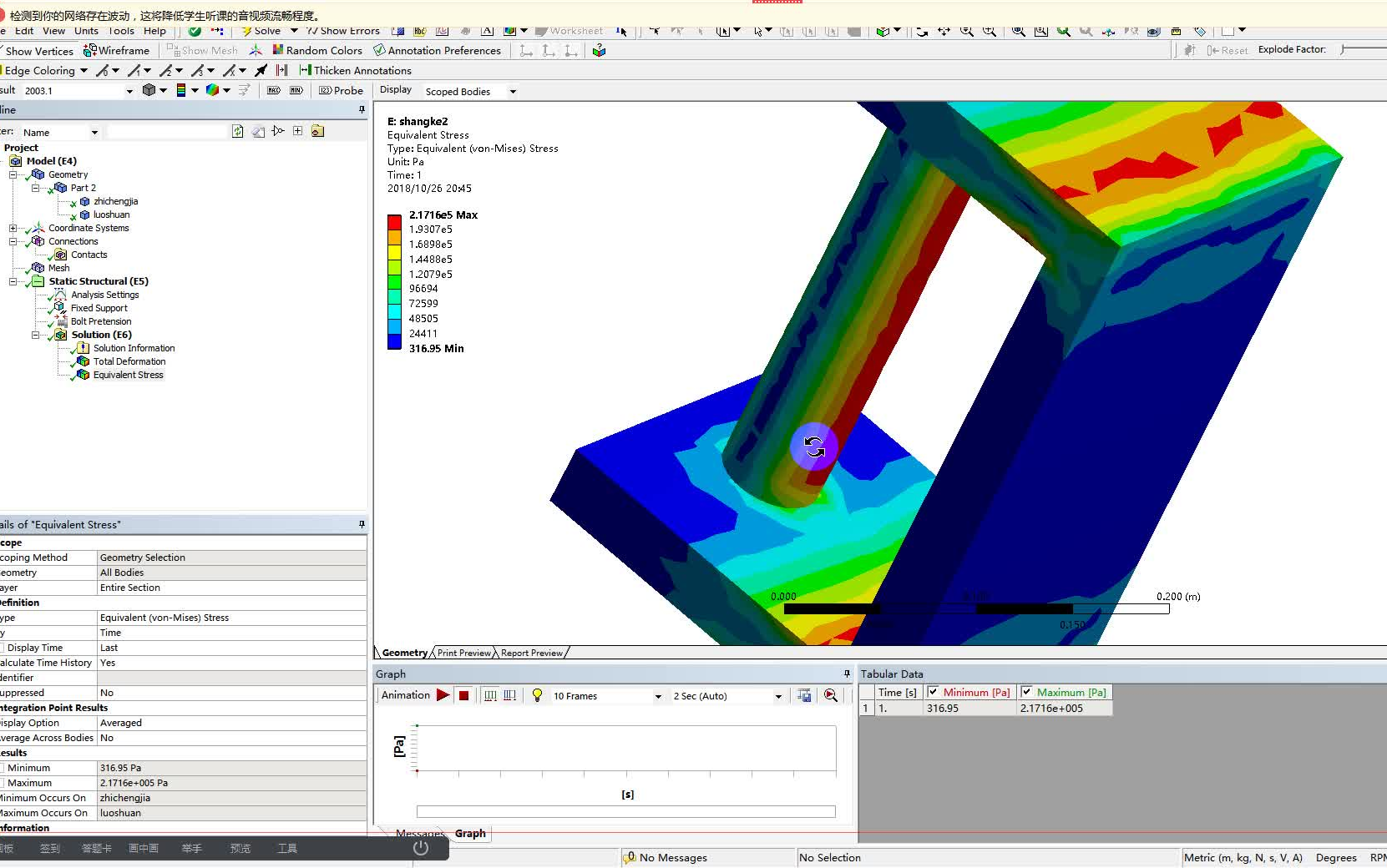 [图]【经典案例】基于ANSYS Workbench的装配体系统受螺栓预紧力影响分析-UP主：ANSYS结构