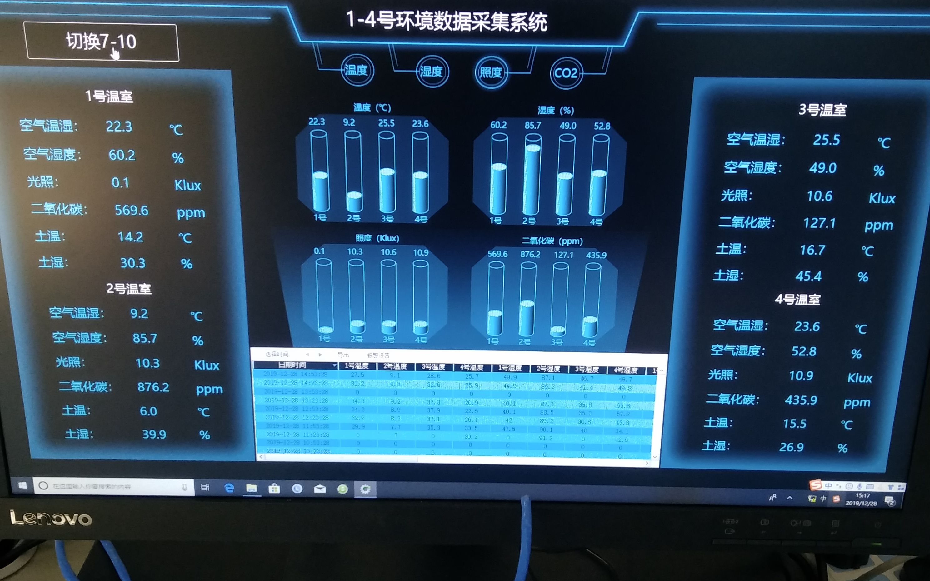 物联网云平台智慧工业远程控制系统介绍北京鸿控科技有限公司哔哩哔哩bilibili