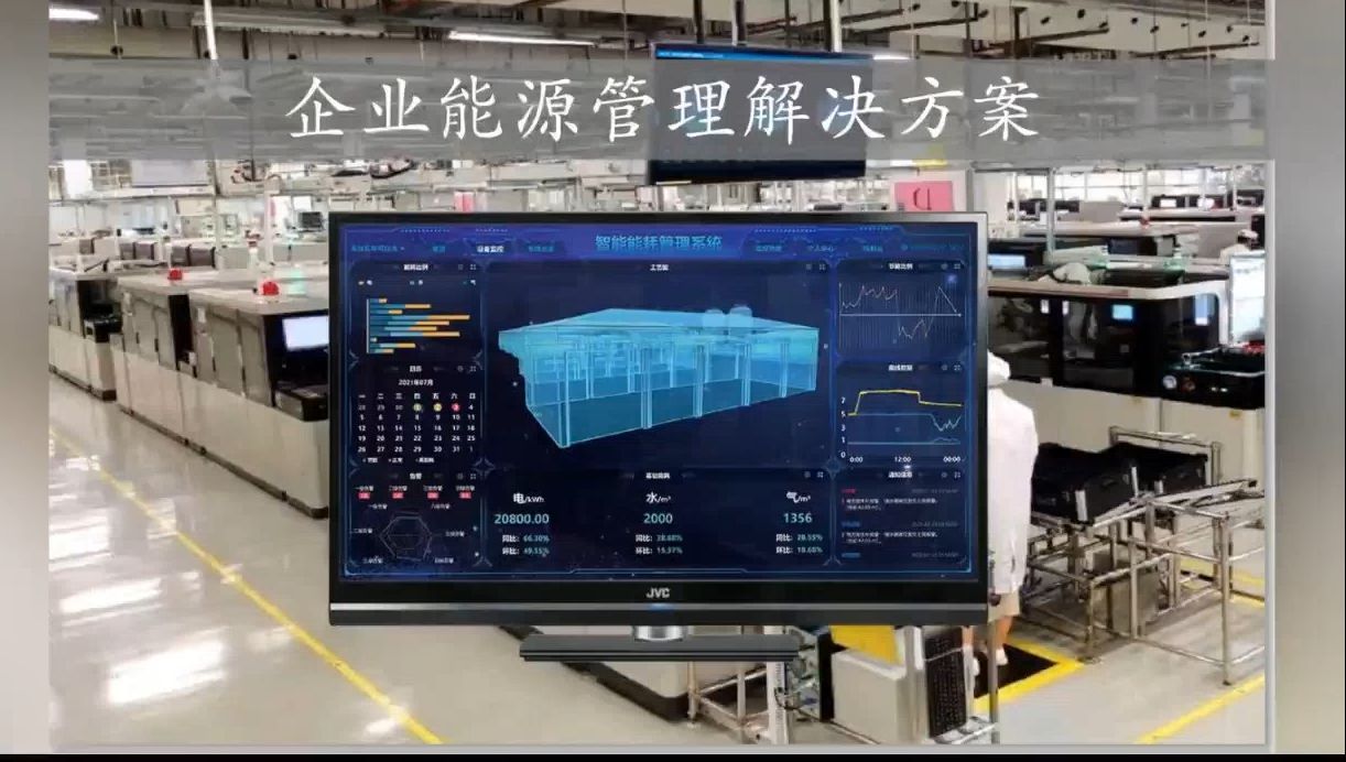 企业能源管理 优化工业能源应用