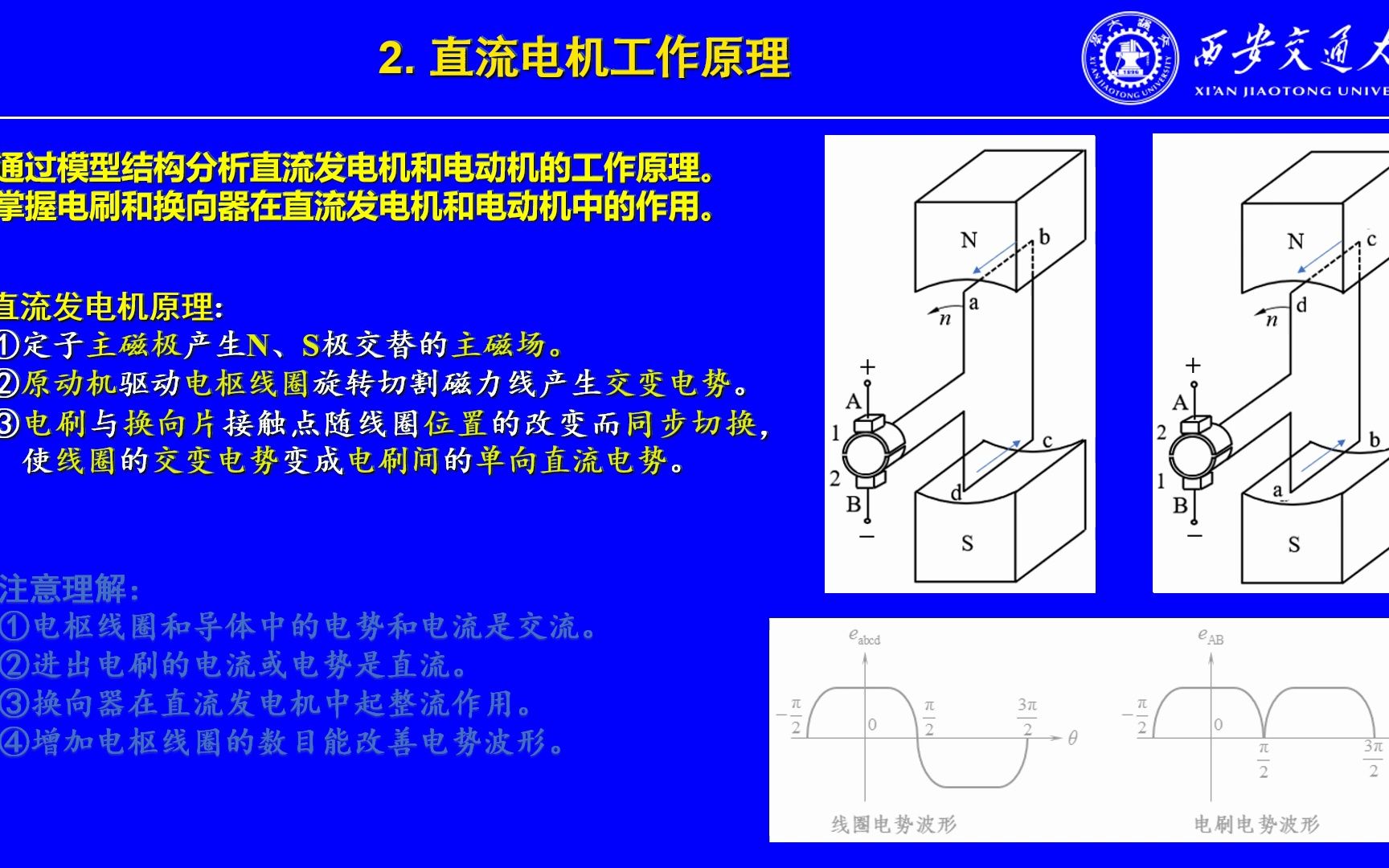 电机学视频课件第04讲:直流电机工作原理哔哩哔哩bilibili