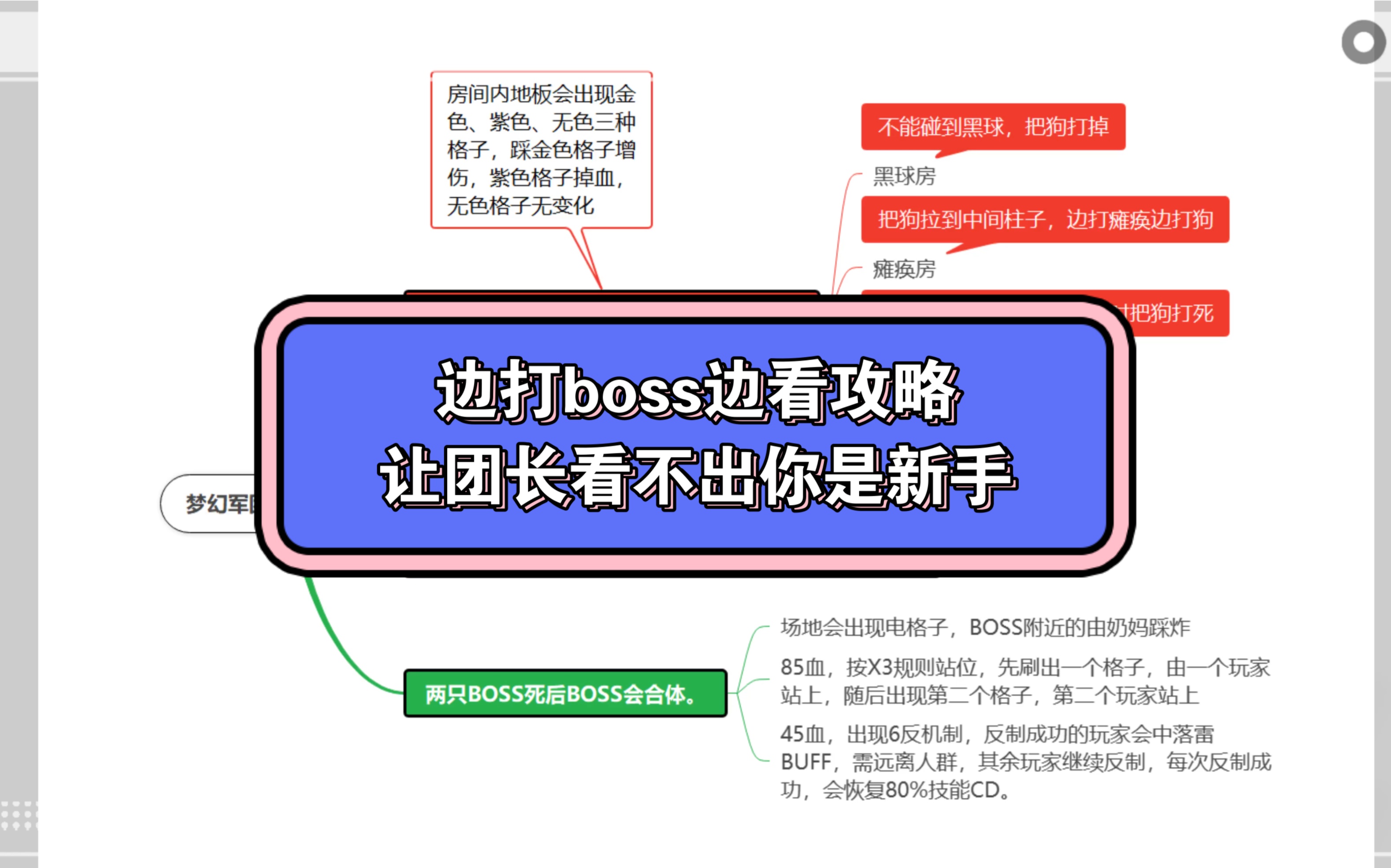 命运方舟的外置副本DBM,图文版攻略哔哩哔哩bilibili