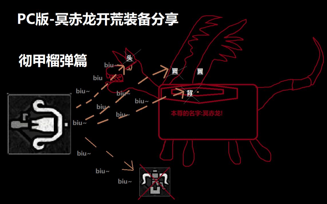 【虹猫侠/MHWI】PC冥赤龙开荒装备彻甲榴弹篇哔哩哔哩bilibili