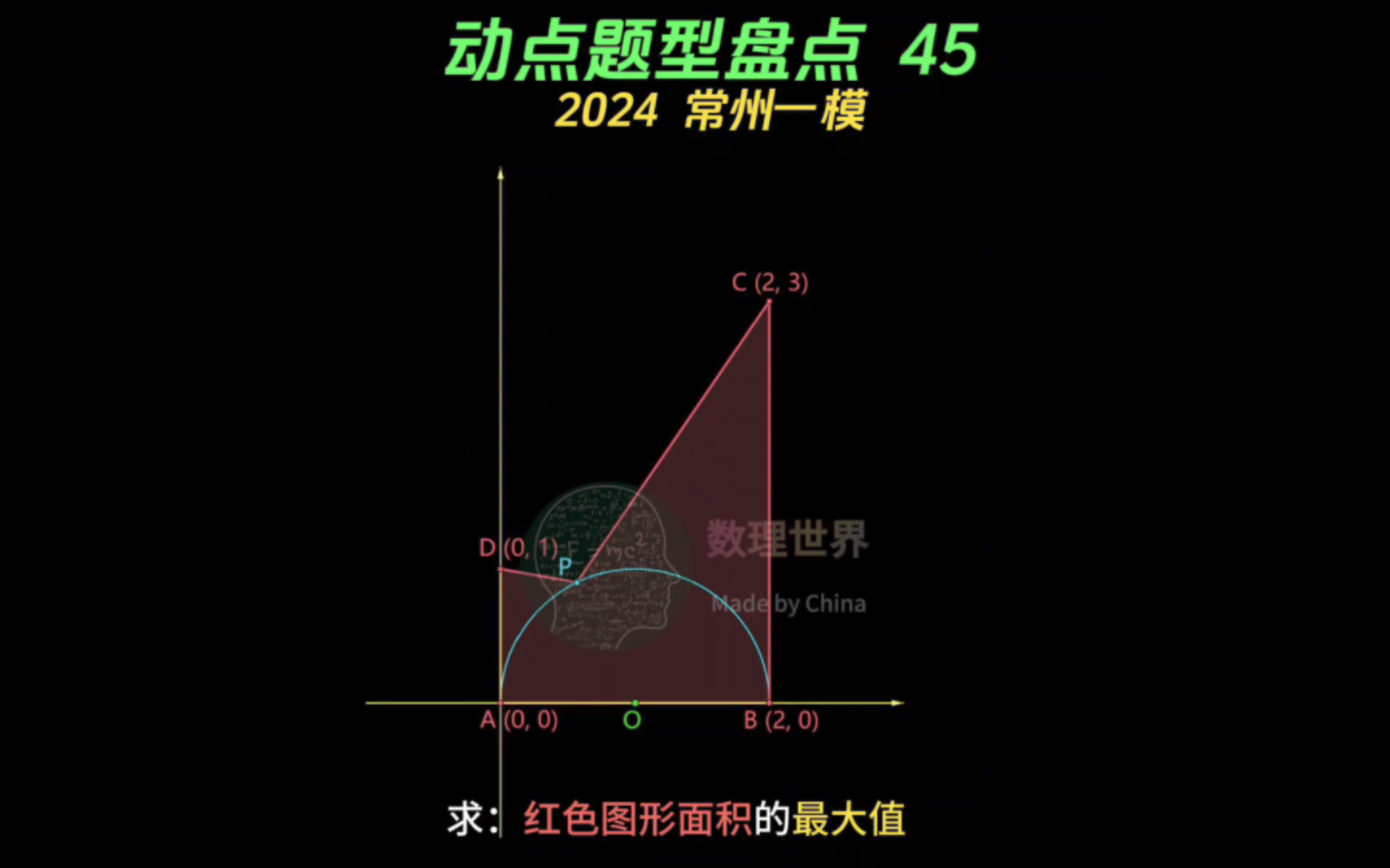 初中动点题型盘点45 思维转换哔哩哔哩bilibili