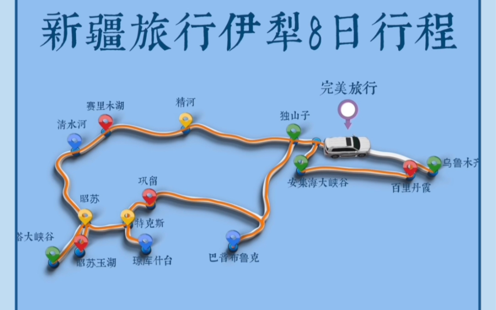 新疆旅游丨伊犁河谷草原环线丨新疆小众旅行地