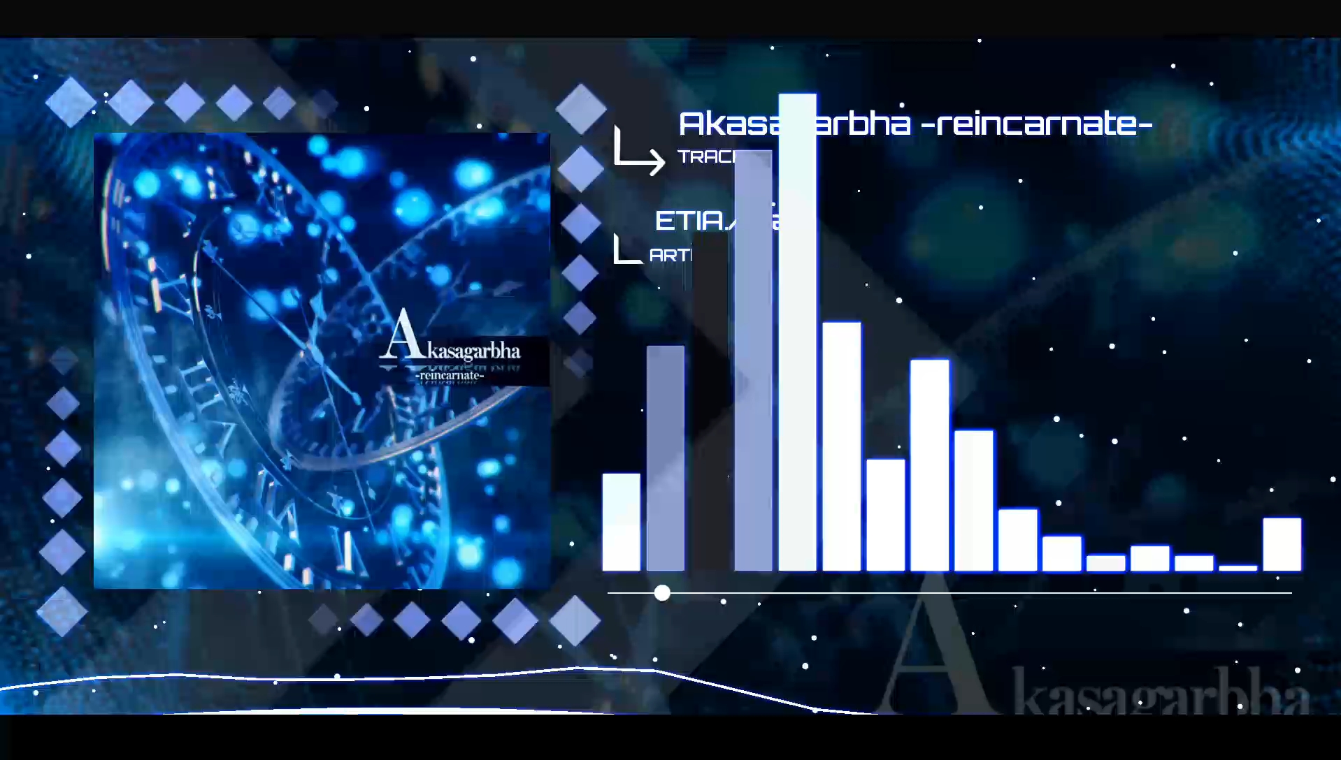 ETIA./wa.  Akasagarbha reincarnate哔哩哔哩bilibili