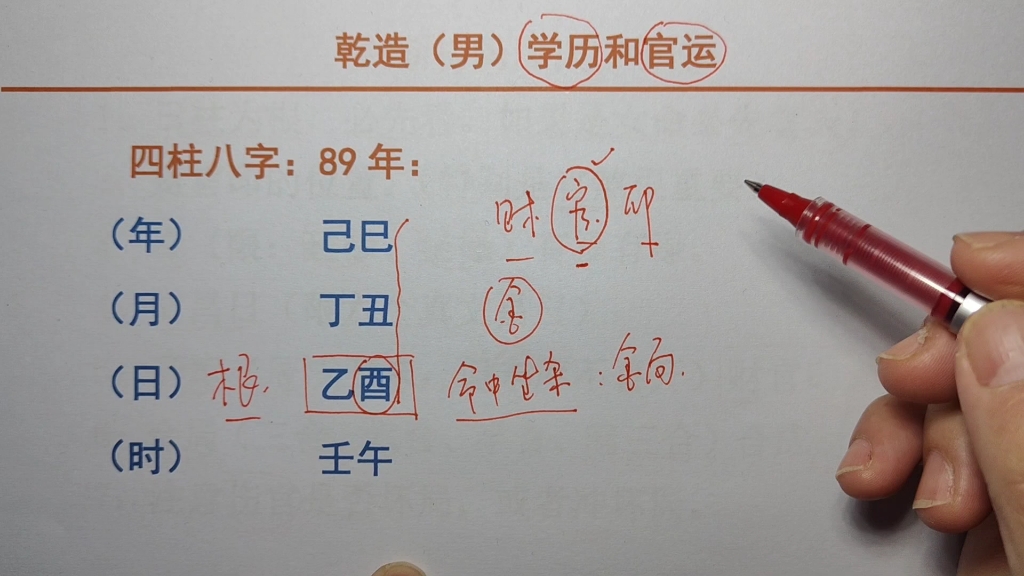 [图]如何从八字中看学历和官运