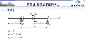 Download Video: 工程力学陶春达-8-3直接法求梁的内力