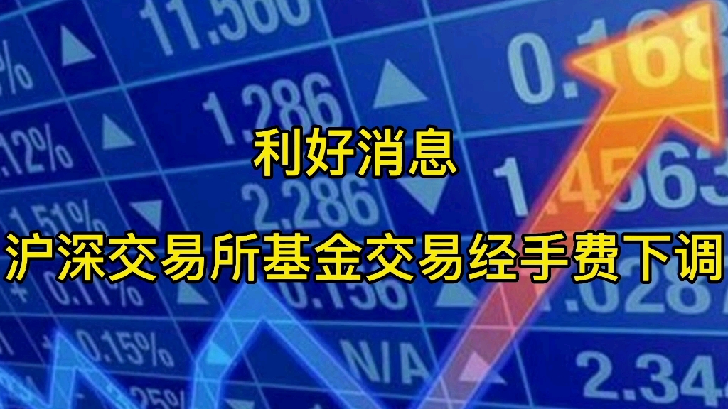 沪深交易所基金交易经手费下调哔哩哔哩bilibili