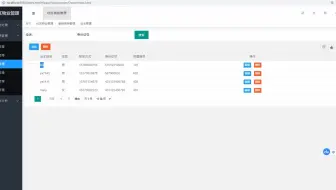 【java毕业设计】基于SpringBoot+Layui的小区物业管理系统源码