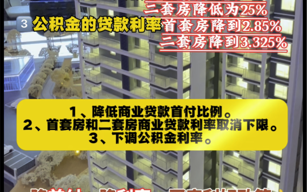 宜宾买房利好政策:降首付、降利率1、商业贷款首套房首付比例 15% ,二套房首付比例 25%.2、首套房和二套房商业贷款利率取消下限.哔哩哔哩bilibili