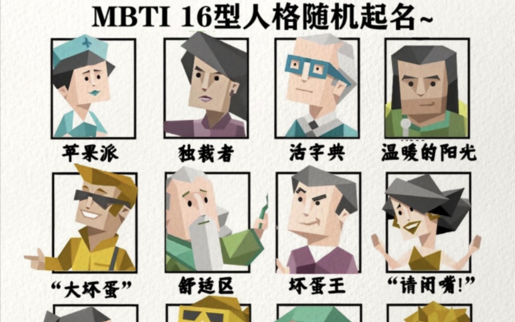 MBTI随机起名~哔哩哔哩bilibili