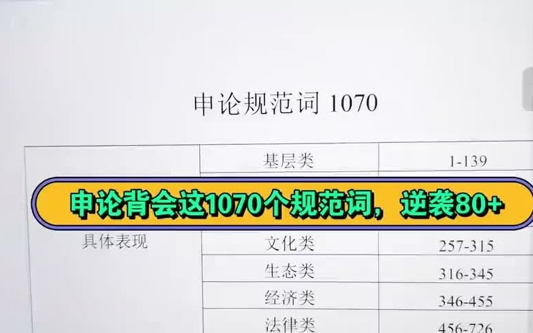 申论规范词1070,每日阅读积累,申论考试全是得分关键词!一键三连领取!!!三连领取!!!哔哩哔哩bilibili