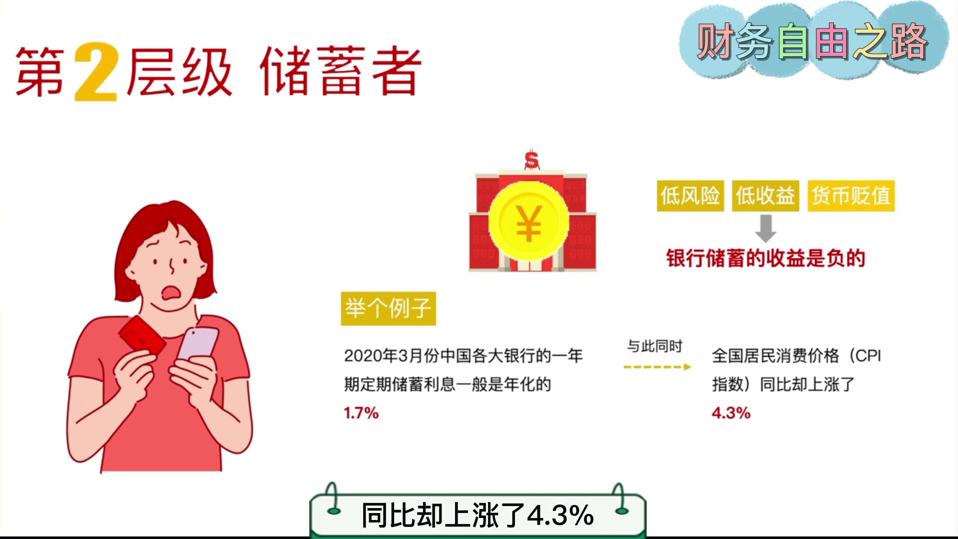 [图]每日听书-财务自由之路第1-8集