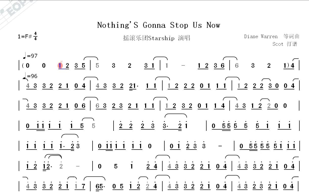 [图]【怀旧金曲】Nothing'S Gonna Stop Us Now（Starship演唱）--动态简谱