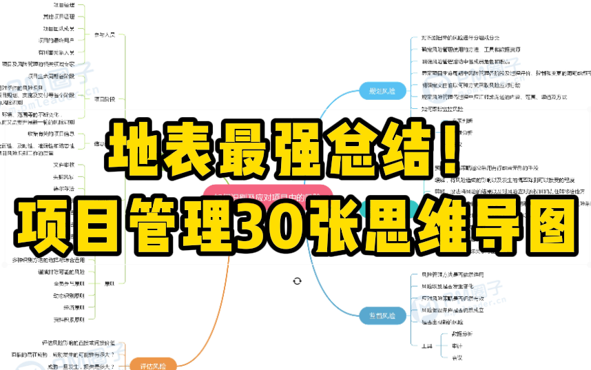 [图]地表最强总结！项目管理30张超全思维导图！