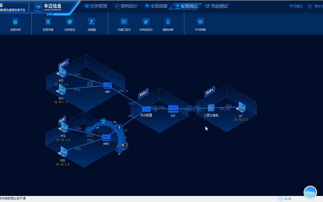 实验工坊WEB版宽带光接入网络FTTH多终端数据业务开通案例哔哩哔哩bilibili