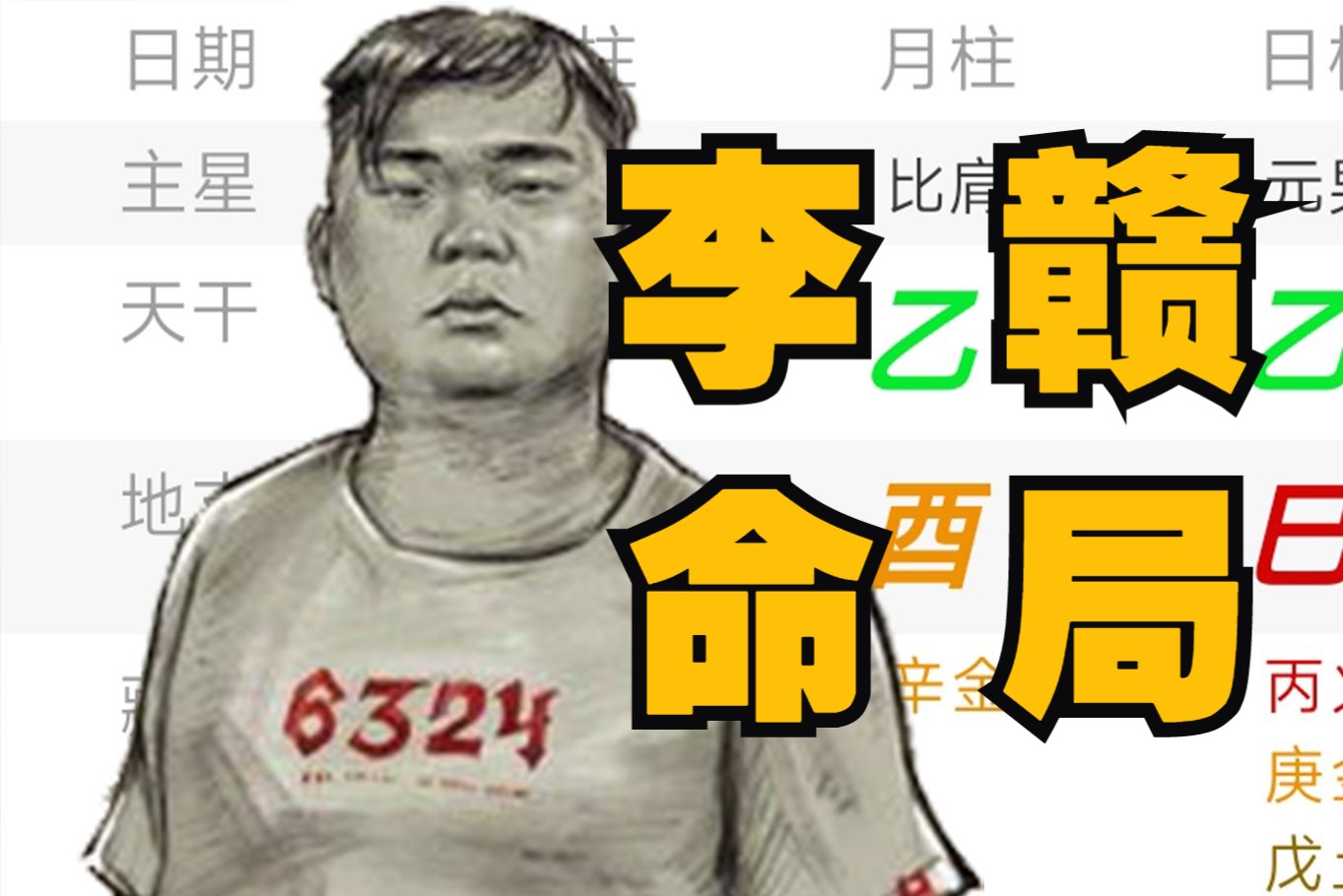 6324创始人李赣的人生命局分析 中年是一道坎
